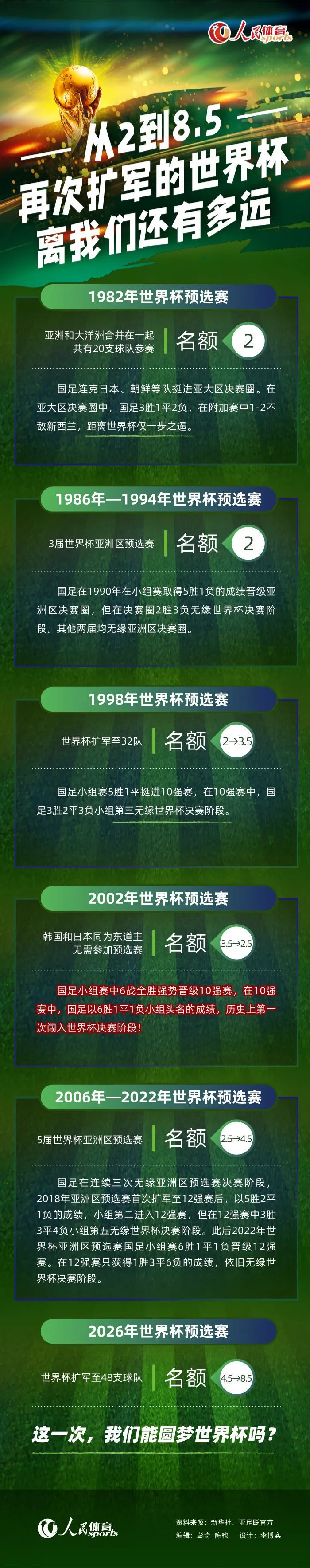 当被问及他们是否可能是曼城最有力的挑战者时，永贝里说：“是的，我认为是的。